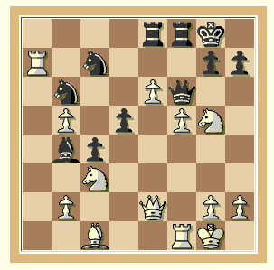 Diagram1Sjirov-Kramnik