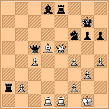 Diagram3Kramnik-Carlsen(WKB)